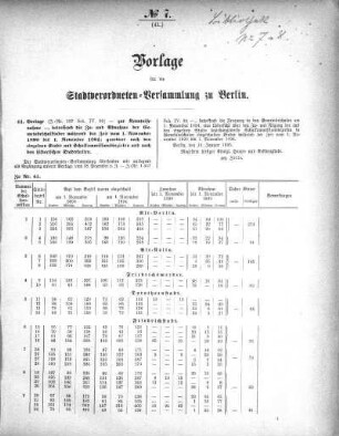 No. 7 (41), 26. Januar 1895
