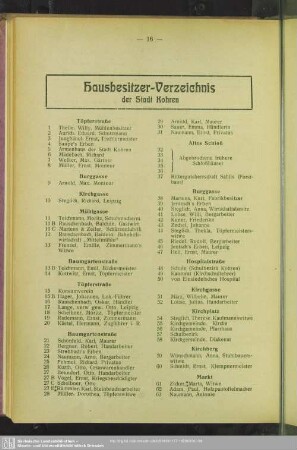 Häuserbuch : Hausbesitzer-Verzeichnis der Stadt Kohren