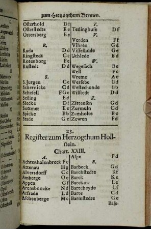 23. Register zum Herzogthum Hollstein