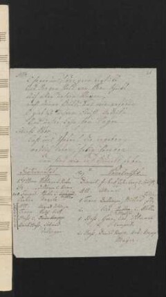 21-24 Texte