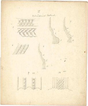Neureuther, Gottfried von; Kapitell- und Ornamentstudien - Profil u. Ornamente eines Altars (Details)