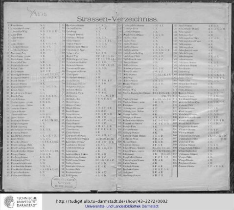 Strassen-Verzeichnis