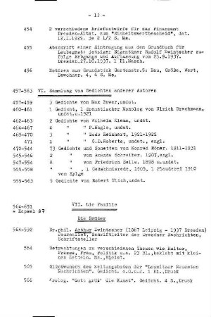 VI. Sammlung von Gedichten anderer Autoren