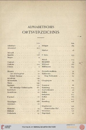 Alphabetisches Ortsverzeichniss