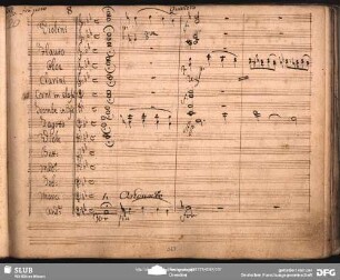 No. 8 Quartetto: "Oh che innocenza che candore"