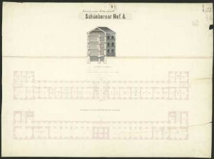 Schönborner-Hof-Kaserne (Lazarett)