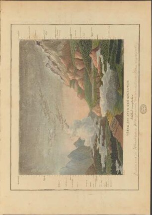 Abb. 10.: Höhen der alten und neuen Welt