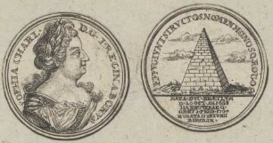 Bildnis von Sophia Charlotte, Königin von Preußen