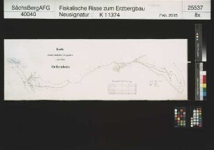 Fiskalischer Reitzenhainer Zeuggraben in der Flur Reitzenhain