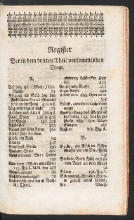 Register Der in dem dritten Theil vorkommenden Dinge.
