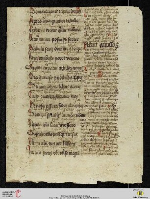 De consolatione philosophiae cum commento et glossis