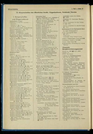 Körperschaften des öffentlichen Rechts, Organisationen, Verbände, Vereine