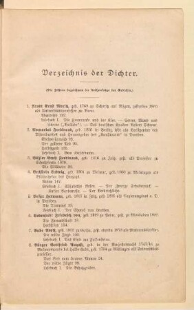 Verzeichnis der Dichter
