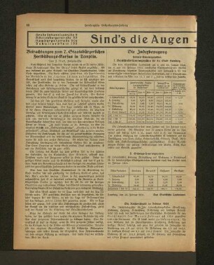 Betrachtungen zum 7. Staatsbürgerlichen Fortbildungs=Kursus in Templin.