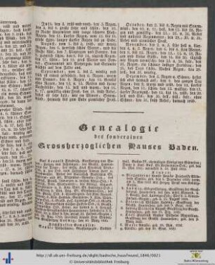 Genealogie des souverainen Großherzoglichen Hauses Baden.