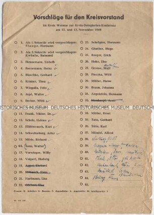 Namensliste mit Vorschlägen für den Kreisvorstand Weimar zur Kreisdelegiertenkonferenz am 12.-13. November 1949