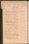 Standesamtsbuch der Stadt Aschaffenburg: Register Eheschließungen 1927 - 1929