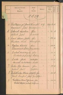 Standesamtsbuch der Stadt Aschaffenburg: Register Eheschließungen 1927 - 1929