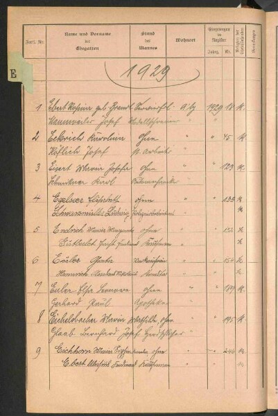 Standesamtsbuch der Stadt Aschaffenburg: Register Eheschließungen 1927 - 1929