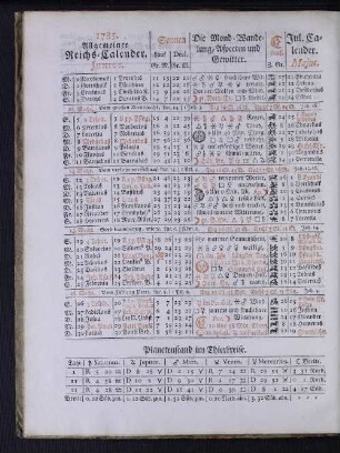 1785. Allgemeiner Reichs-Calender. Junius.