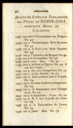Sujets De L'Ancien Testament Les Pieces De Rembrandt Numerote Selon Le Catalogue