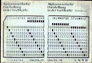 Alphanumerische Darstellung in der Lochkarte (EDV Technik)