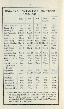 Calendar notes for the years 1937-1941.