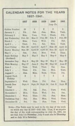 Calendar notes for the years 1937-1941.