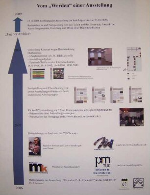 Vom "Werden" einer Ausstellung