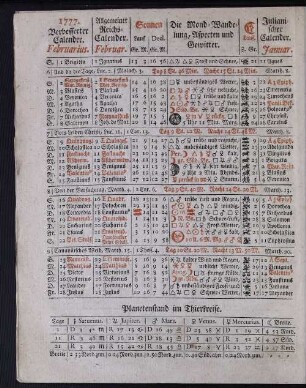 1777. Verbesserter Calender. Februarius.