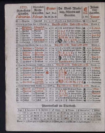 1777. Verbesserter Calender. Februarius.