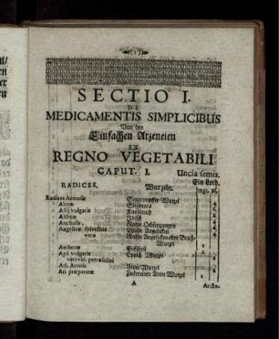 Sectio I. De Medicamentis Simplicibus Von den einfachen Arzneien Ex Regno Vegetabili