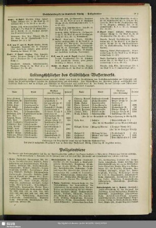 Leitungsschließer des Städtischen Wasserwerks