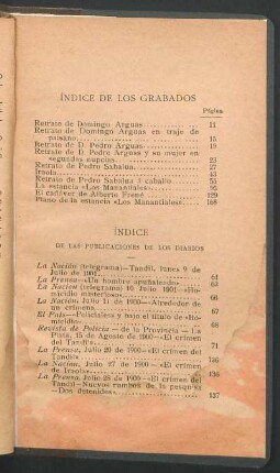 Índice de las publicaciones de los diarios
