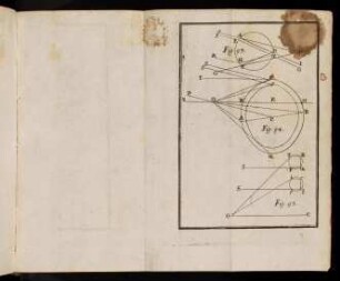 Fig. 93 - 111