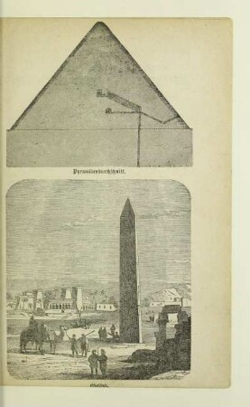 Pyramidendurchschnitt. Obelisk