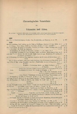 Chronologisches Verzeichnis der Urkunden und Akten