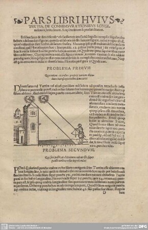 Pars Libri huius tertia de commemsurationibus Longitudinum...