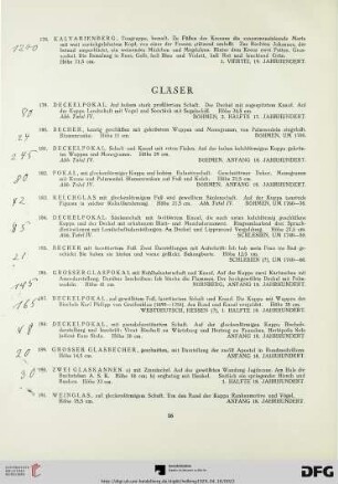 Gläser (Nr. 179-196)