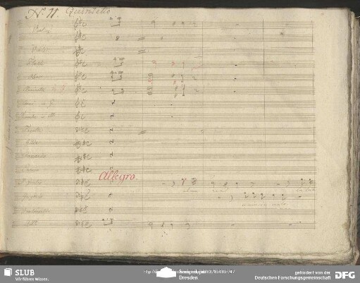Quintetto: "Alma rea la tua vista oror mi fa"