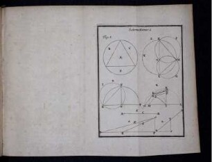 Schematismus 1. - 19.
