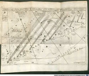 Cometa sub finem anno 1681 ... observatus : Tab. Sine Textu