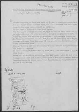 Oberjettingen: Visitationsbericht mit Pfarrbericht 1962