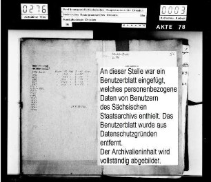 Die Kunstausstellung