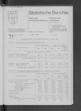 Binnenschiffahrt des Hamburger Hafens Januar 1987 : Lfd. Nr. 9