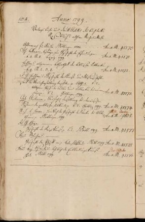 Verlagsbücher und Druk-Artikel des Buchdruker Rosenbusch´s allhier. MichaelisMesse.