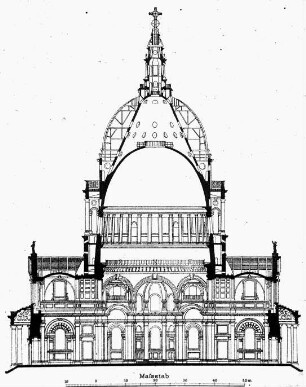 London, St Paul's Cathedral