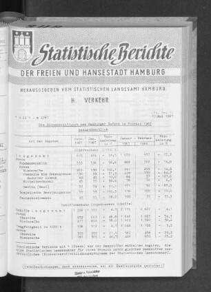 Die Binnenschiffahrt des Hamburger Hafens im Februar 1967 : Lfd. Nr. 15