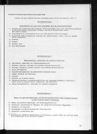 Schlüssel für die Signierung der Berufe im Berichtsjahr 1978
