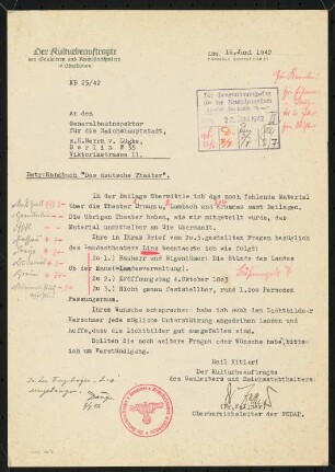 Landestheater, Linz: Schriftstück zum Fragebogen für das Handbuch »Das Deutsche Theater«